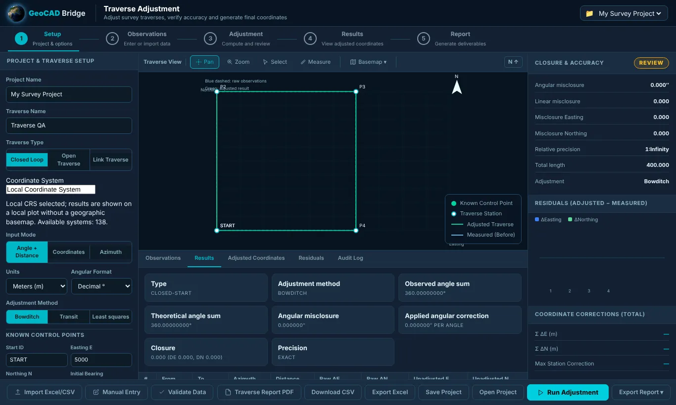 Traverse Adjustment after running the built-in example